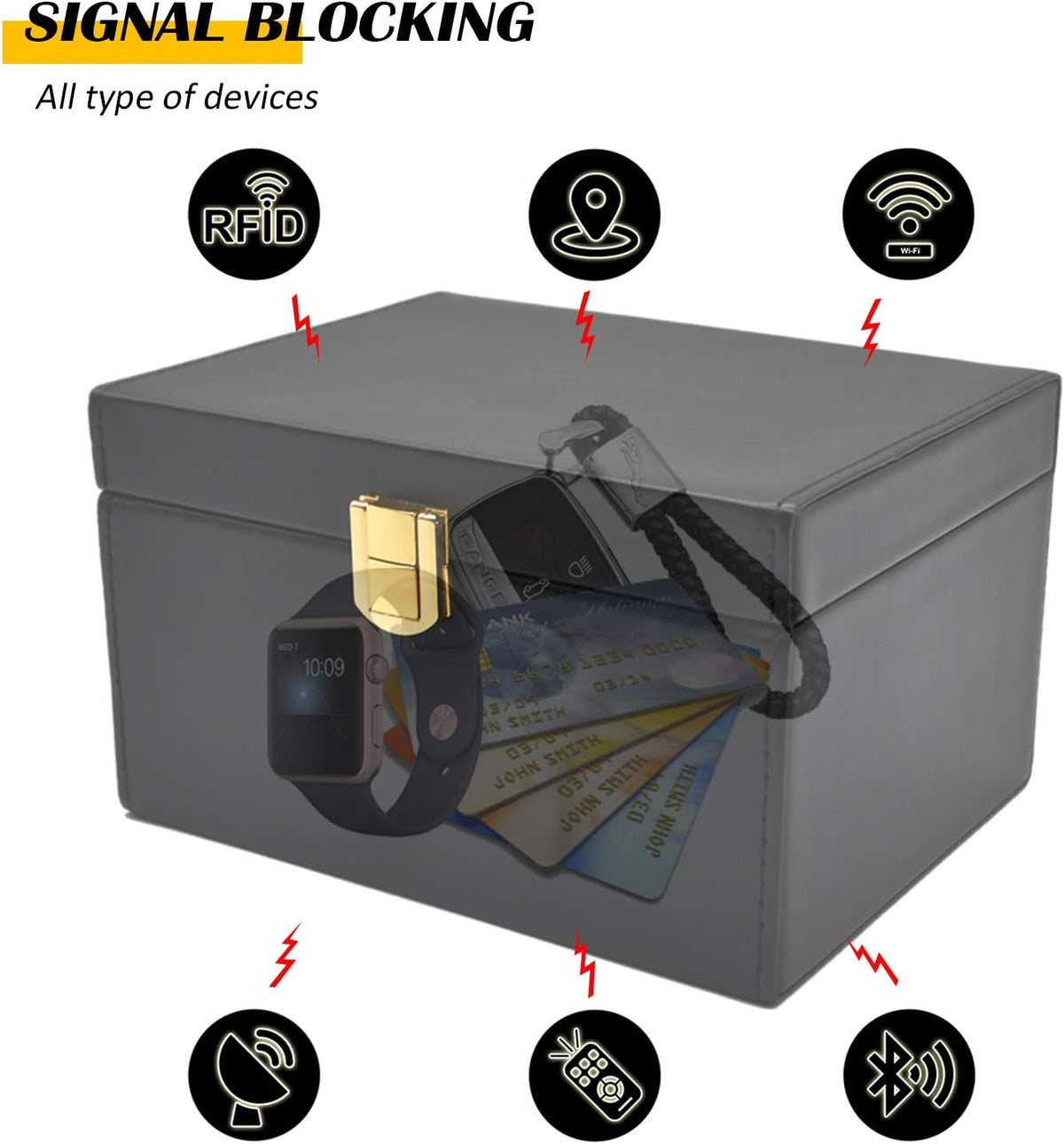 Faraday Box Key Fob Protector RFID Signal Blocking Box Pack of 2 F835241