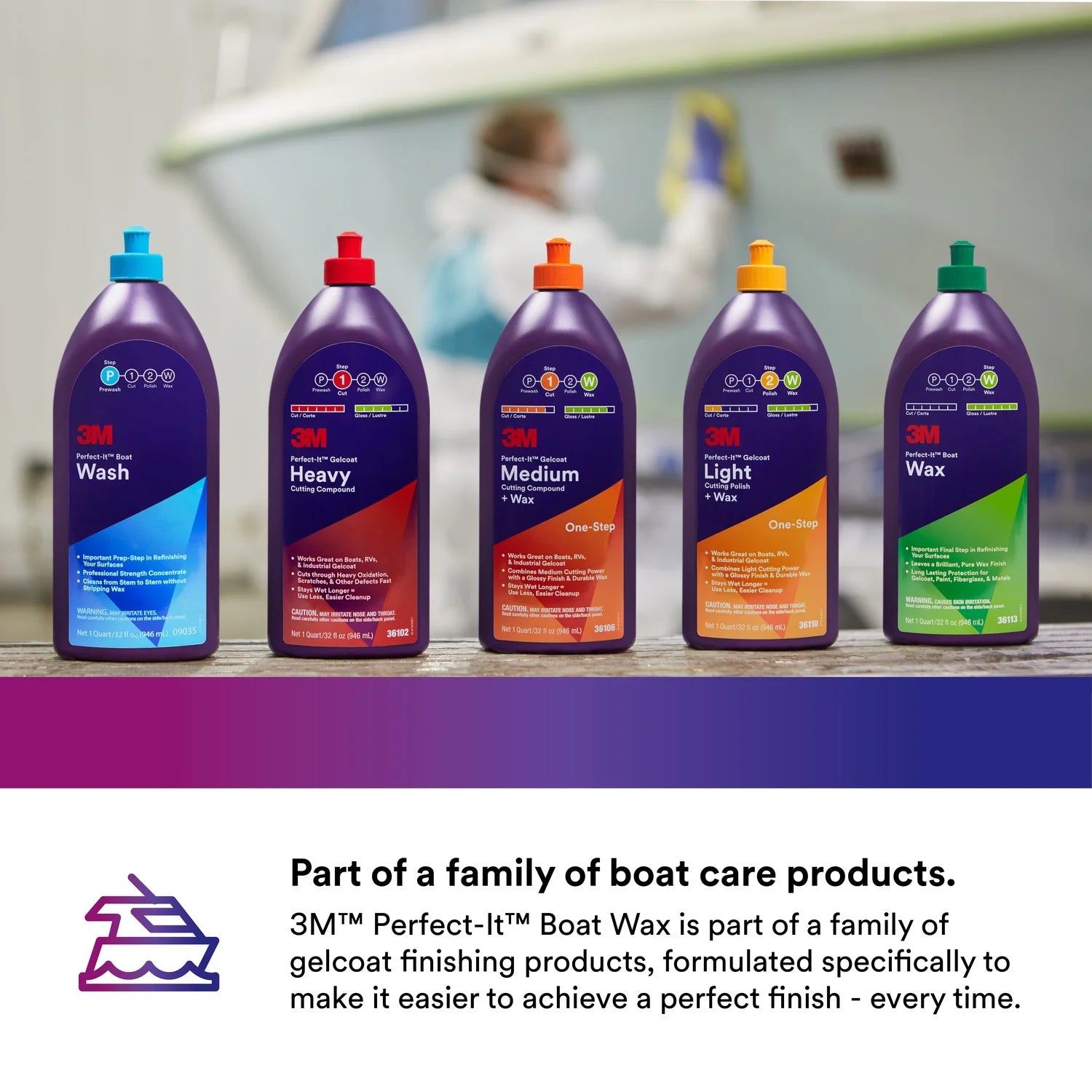 Boat Wax N7158