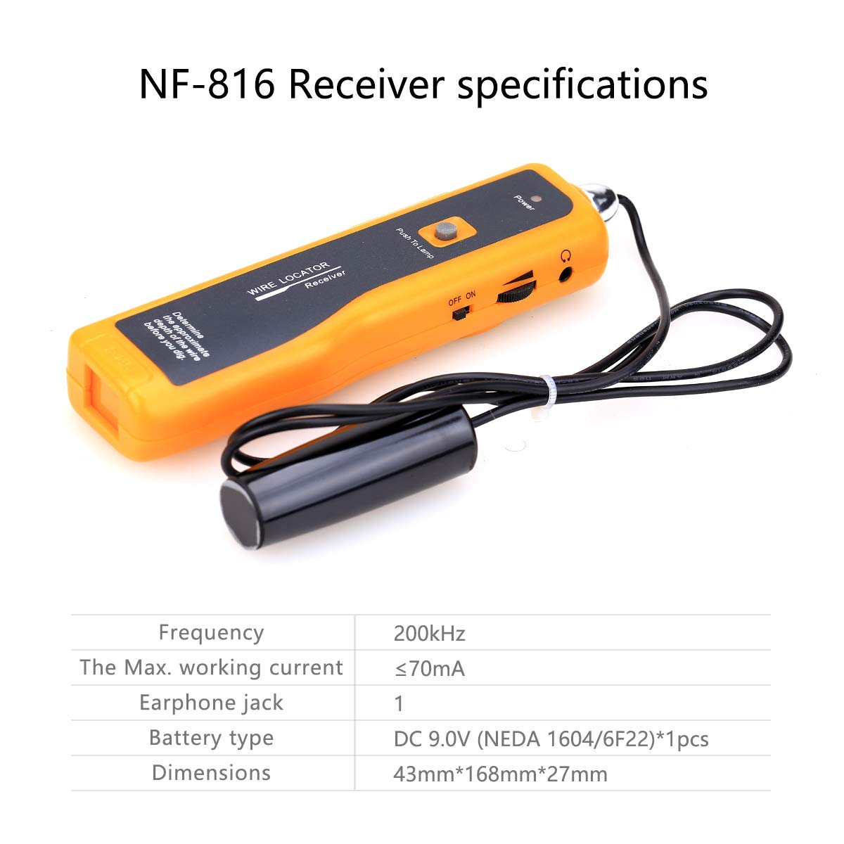 Cable Wire Locator Metal Pipes Electrical Wires Coax Cable Tester with Earphone Pack of 2 J333796