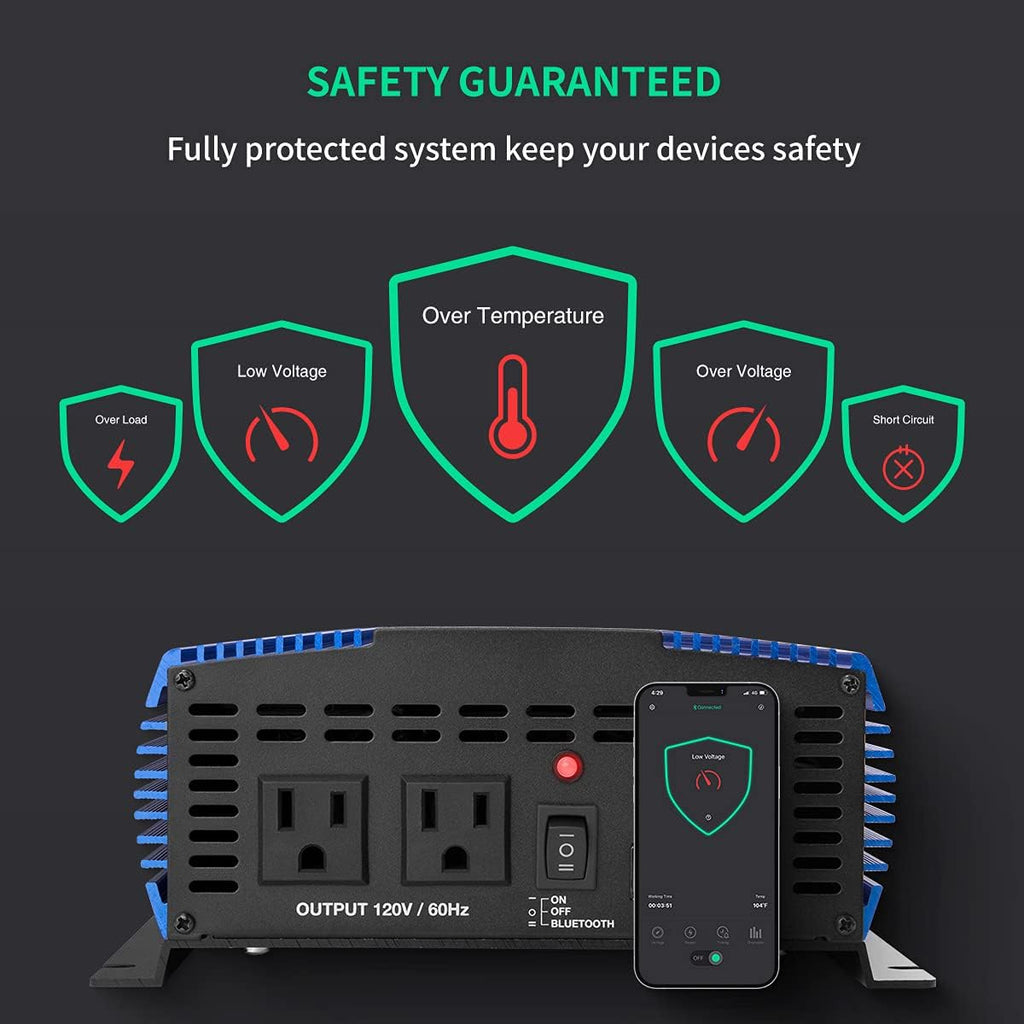 1500W Pure Sine Wave Power Inverter 12V DC to 110V AC Car Inverter with Bluetooth 2AC Outlets USB Port L515