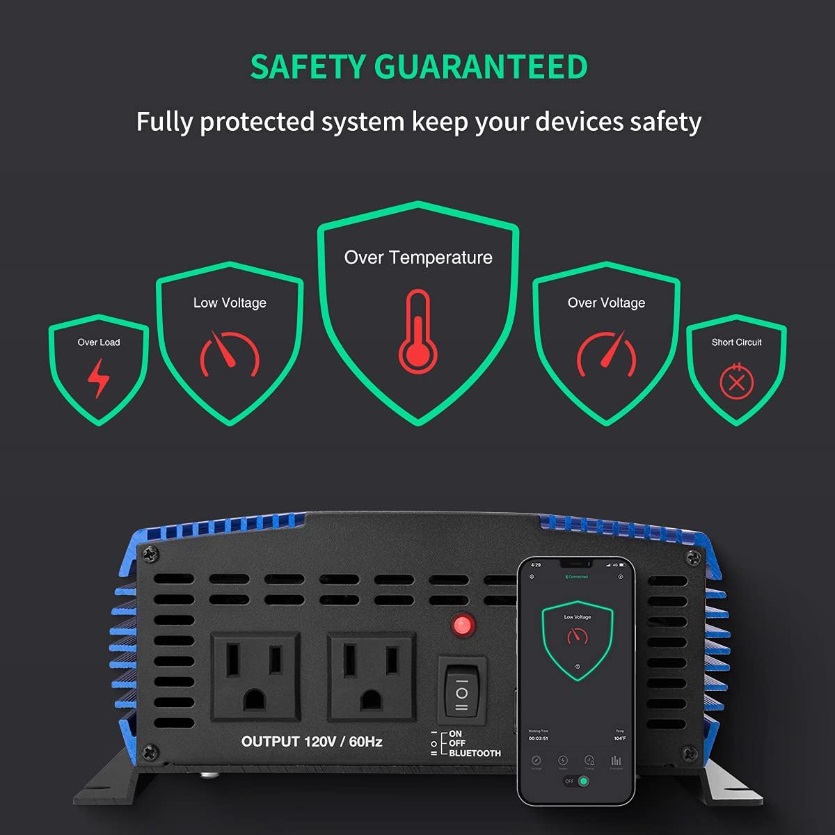 1500W Pure Sine Wave Power Inverter 12V DC to 110V AC Car Inverter with Bluetooth 2AC Outlets USB Port L515