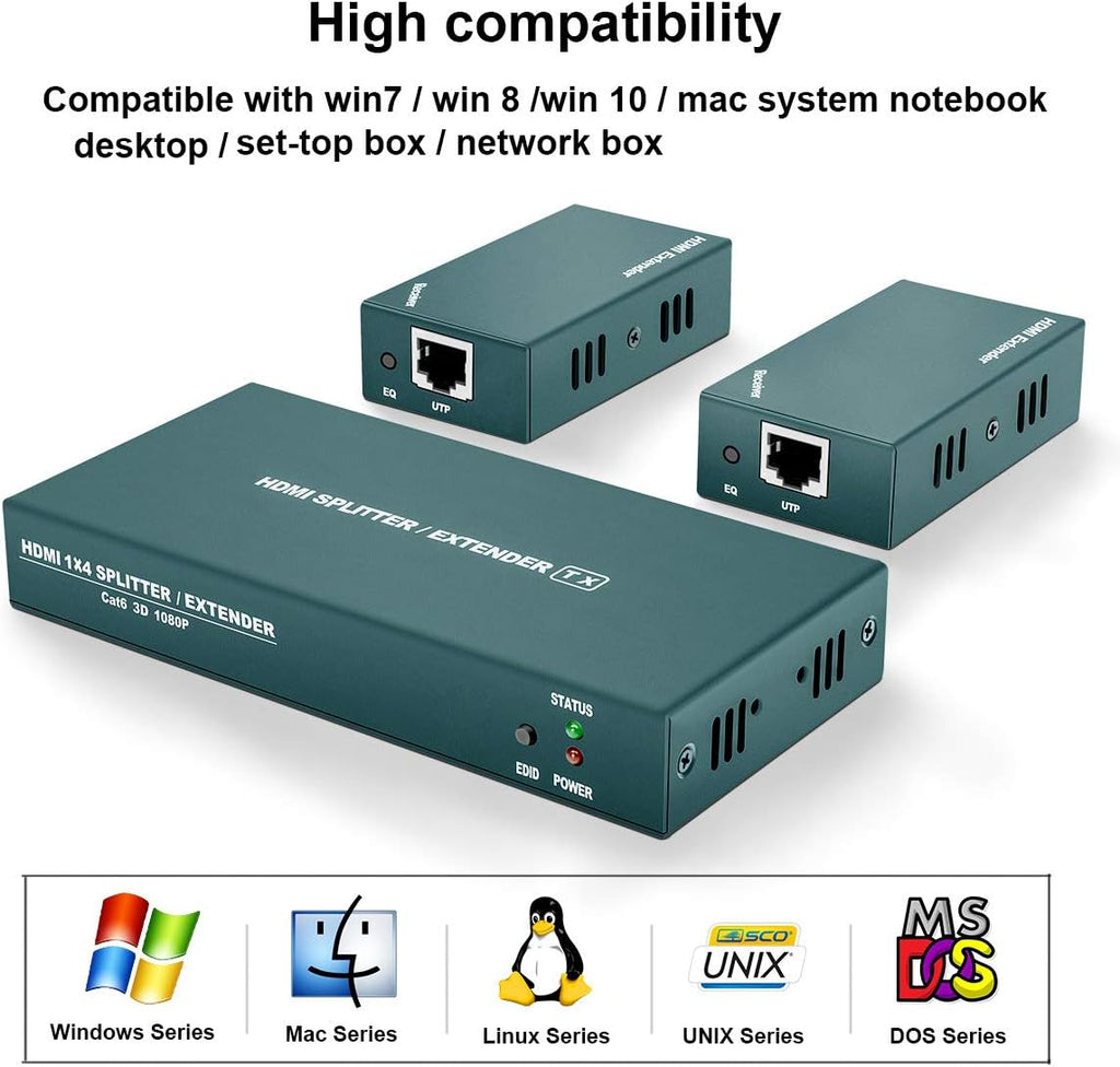HDMI Extender Splitter 1x2, 165ft (50m) over CAT5e/CAT6/CAT7 Cable P666