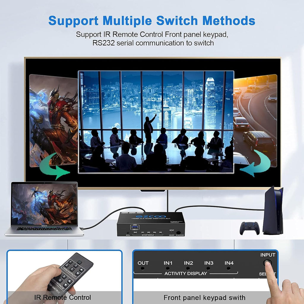 4-Port USB 3.0 KVM Switch HDMI 4K 60Hz with USB Peripheral Hub P29935