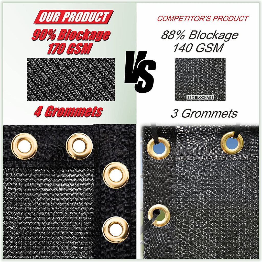 Black Fence Privacy Screen with Grommets U209