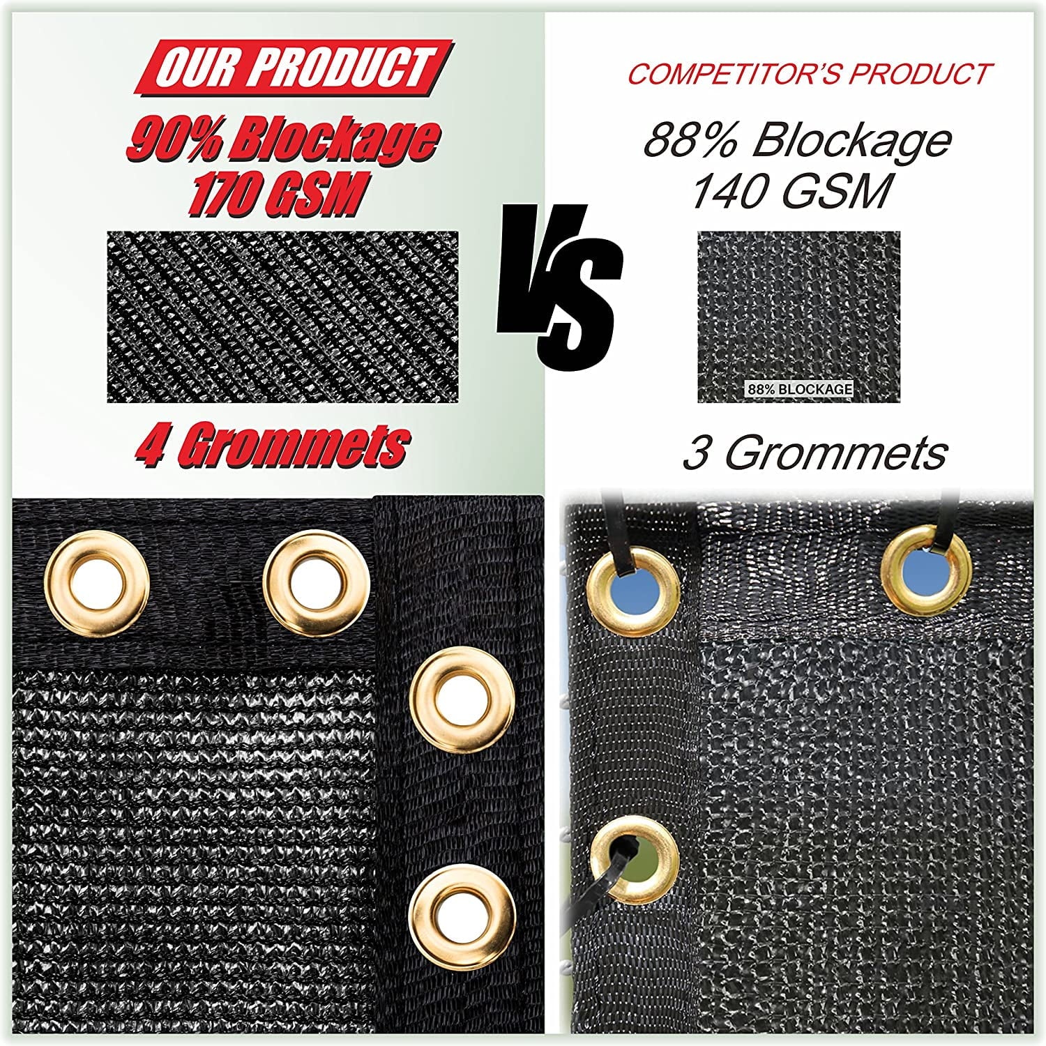 Black Fence Privacy Screen with Grommets U209