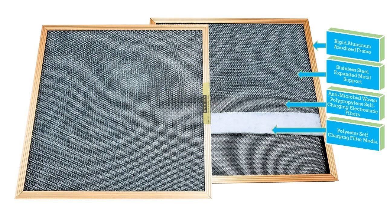 16x30x1 MERV 8 Washable Electrostatic Air Filter U571224
