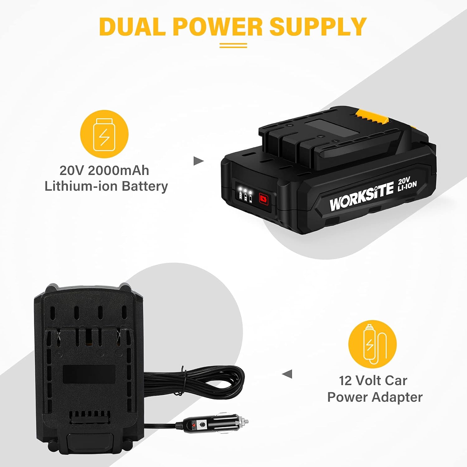 Tire Inflator Air Compressor Portable, 20V Cordless Tire Pump 150 PSI with Digital Pressure Gauge, Rechargeable Li-ion Battery and 12V Car Power Adapter Pack of 2 R42073