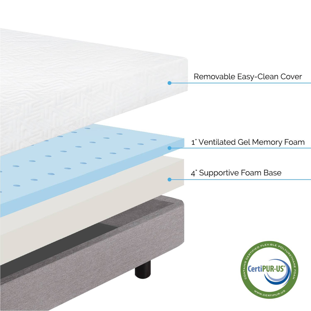 5 inch Gel Memory Foam Mattress, California King F492