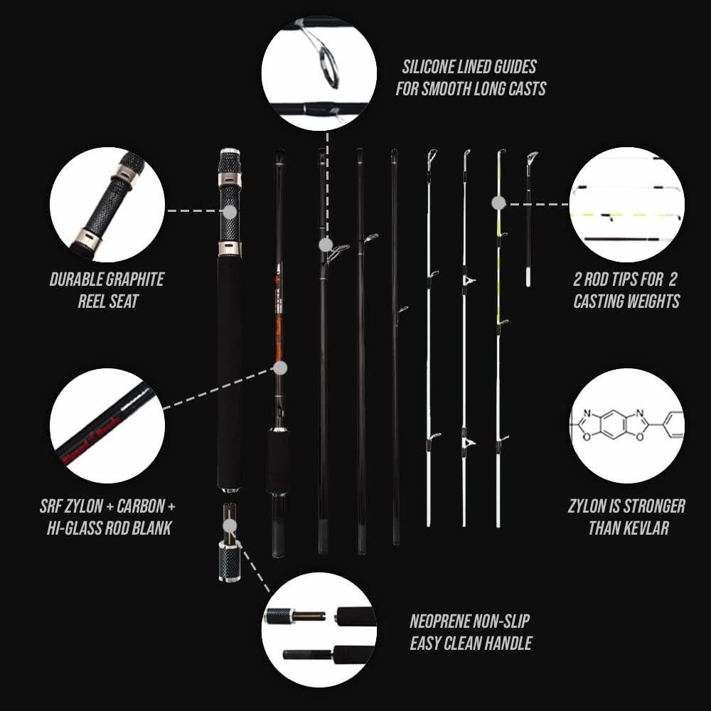 2.2m Multi-Function Spin Travel Fishing Rod R478