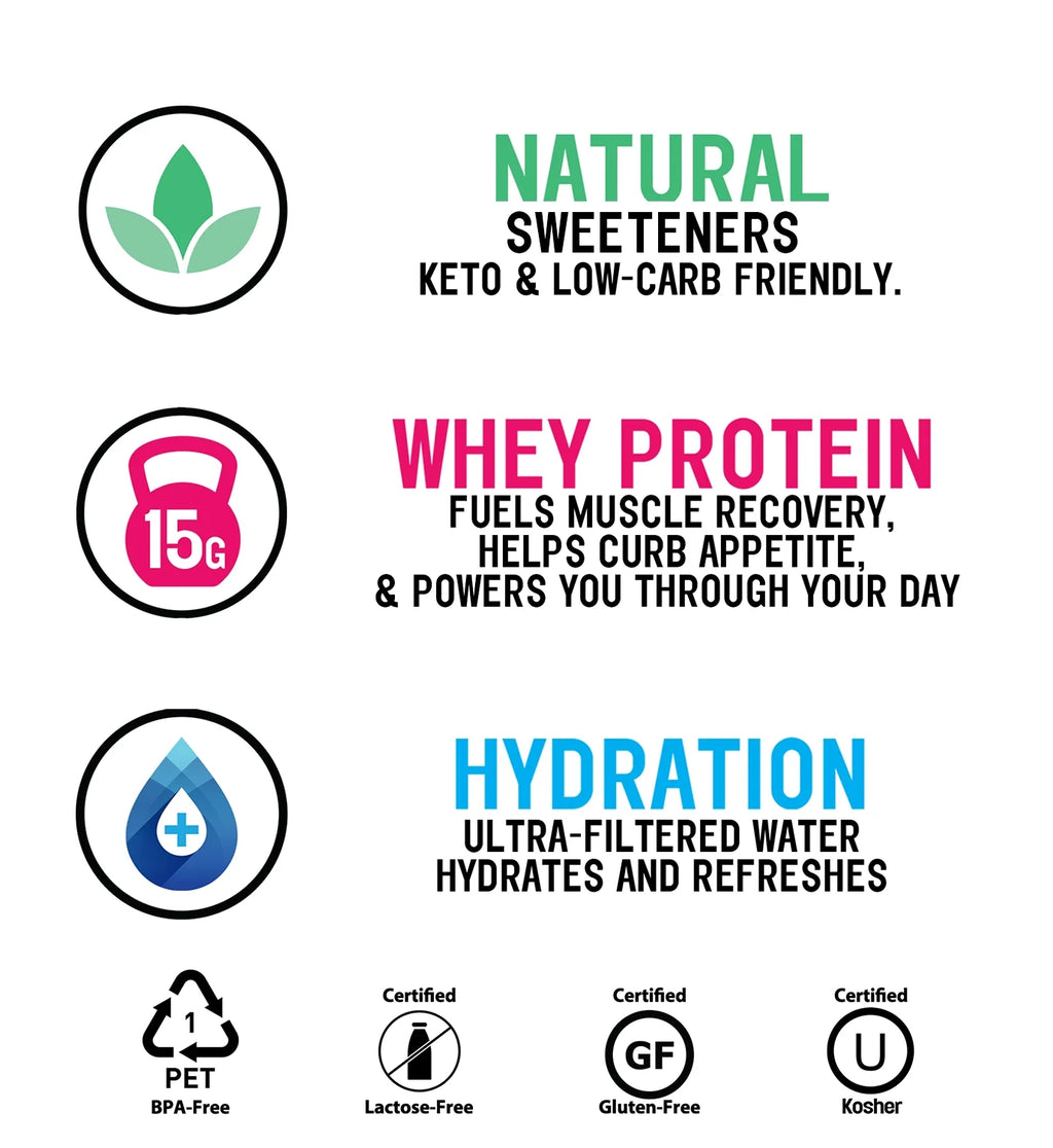15g Whey Protein Infused Water, Wild Cherry, 16.9 oz Bottle (Pack of 12) W1302